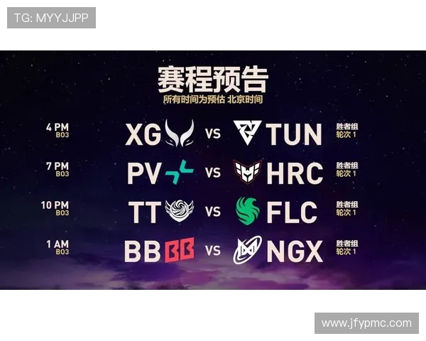 DOTA2技术排行榜最新发布BLG战队荣登第三名引发热议 DOTA2技术排行榜最新发布BLG战队荣登第三名引发热议