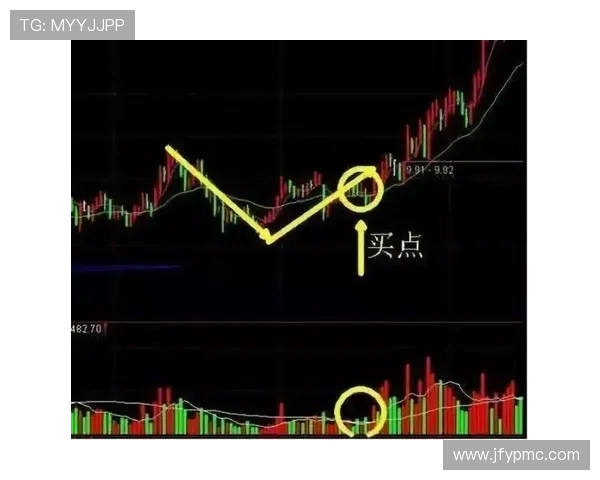 上海飞盘队快攻战术分析及其在比赛中的成效与不足之处探讨 上海飞盘队快攻战术分析及其在比赛中的成效与不足之处探讨