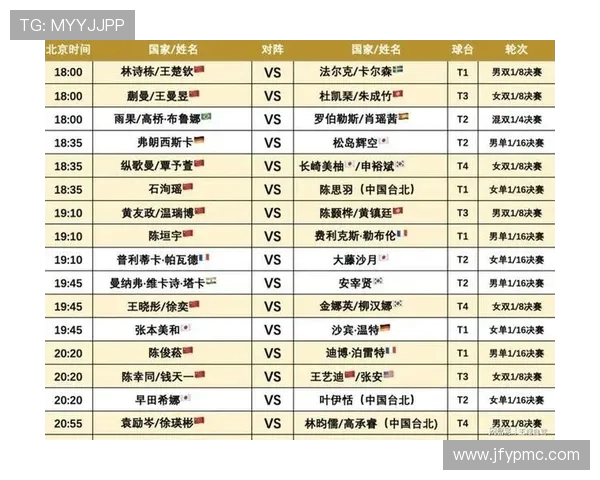 乒乓球实力榜单更新北京乒乓球队稳居第一名 乒乓球实力榜单更新北京乒乓球队稳居第一名