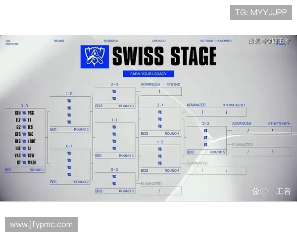 全球总决赛最新积分榜TES战队以94分稳居第一名 全球总决赛最新积分榜TES战队以94分稳居第一名