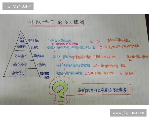 北京篮球队的转换之道:深度解析战术演变与团队协作 北京篮球队的转换之道:深度解析战术演变与团队协作