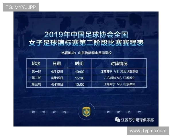 北京足球队在世界锦标赛中的战术分析与表现评估