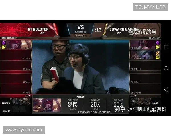 英雄联盟心理素质榜单揭晓EDG荣登第六名引发热议