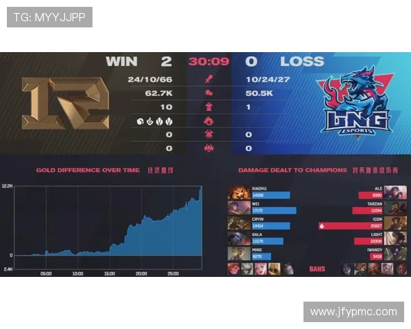 重磅专题:EDG战队如何通过包夹战术实现战术革新与胜利突破