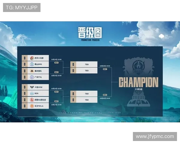 挑战者杯最新积分榜TES战队以64分稳居第一名